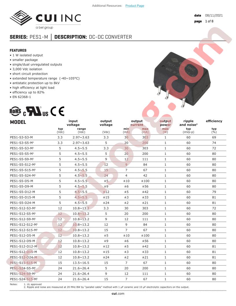 PES1-S12-D12-M