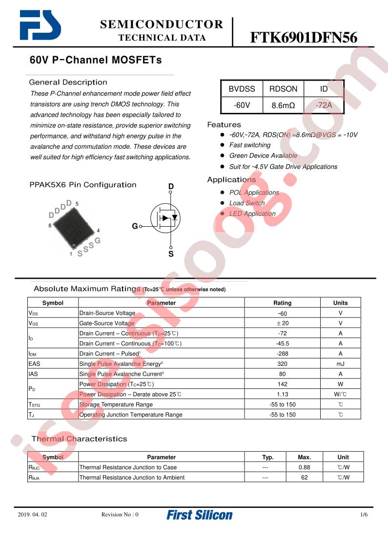 FTK6901DFN56