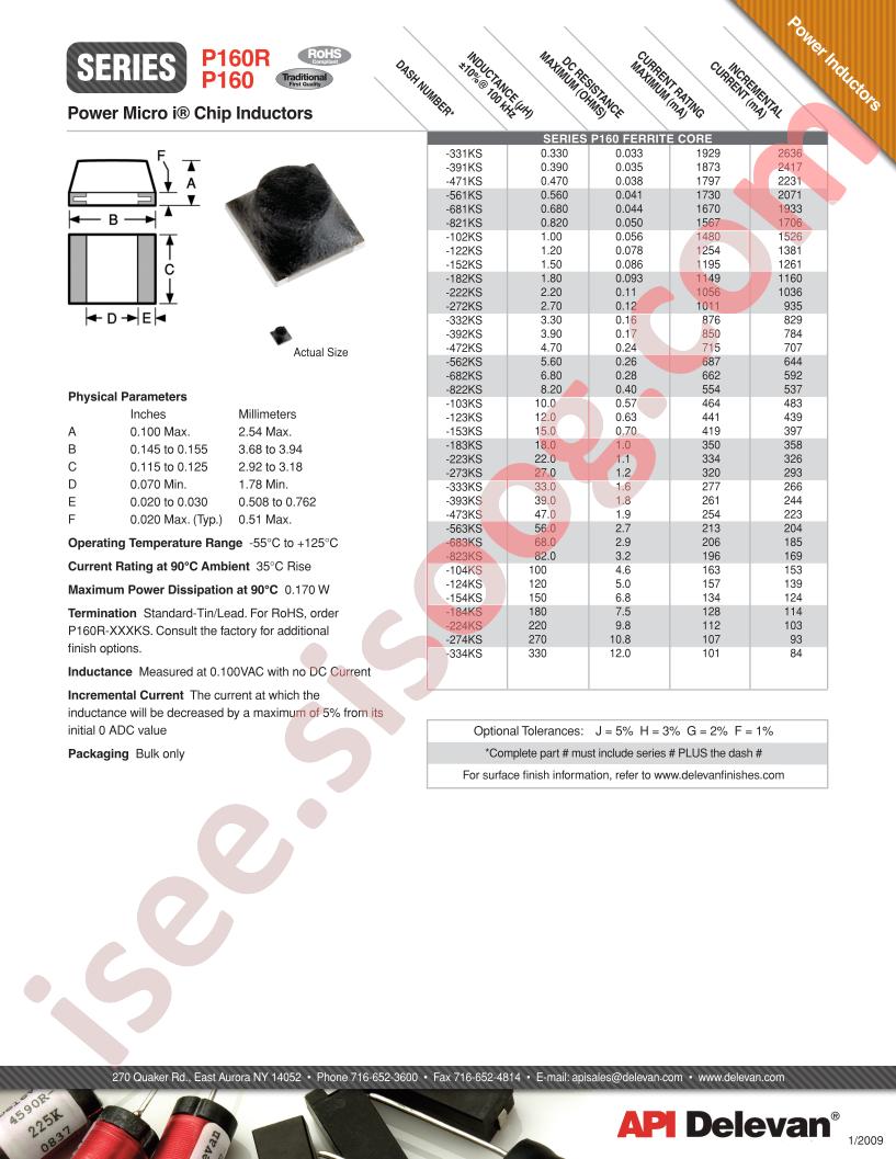 P160R-681KS