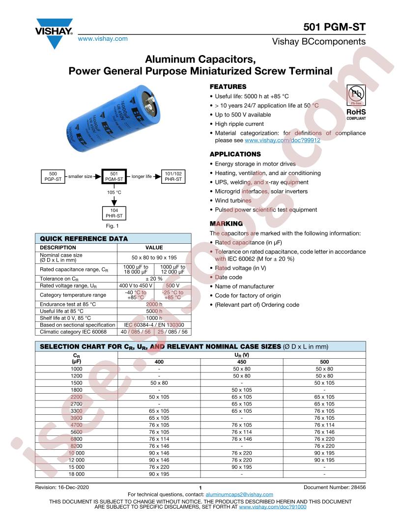 501PGM-ST