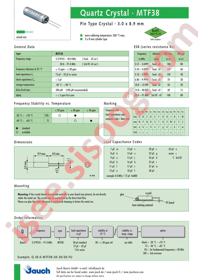 Q30.0-MTF38-30-30