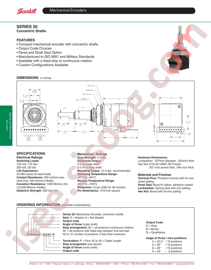 20SG2AC-B2AC-P