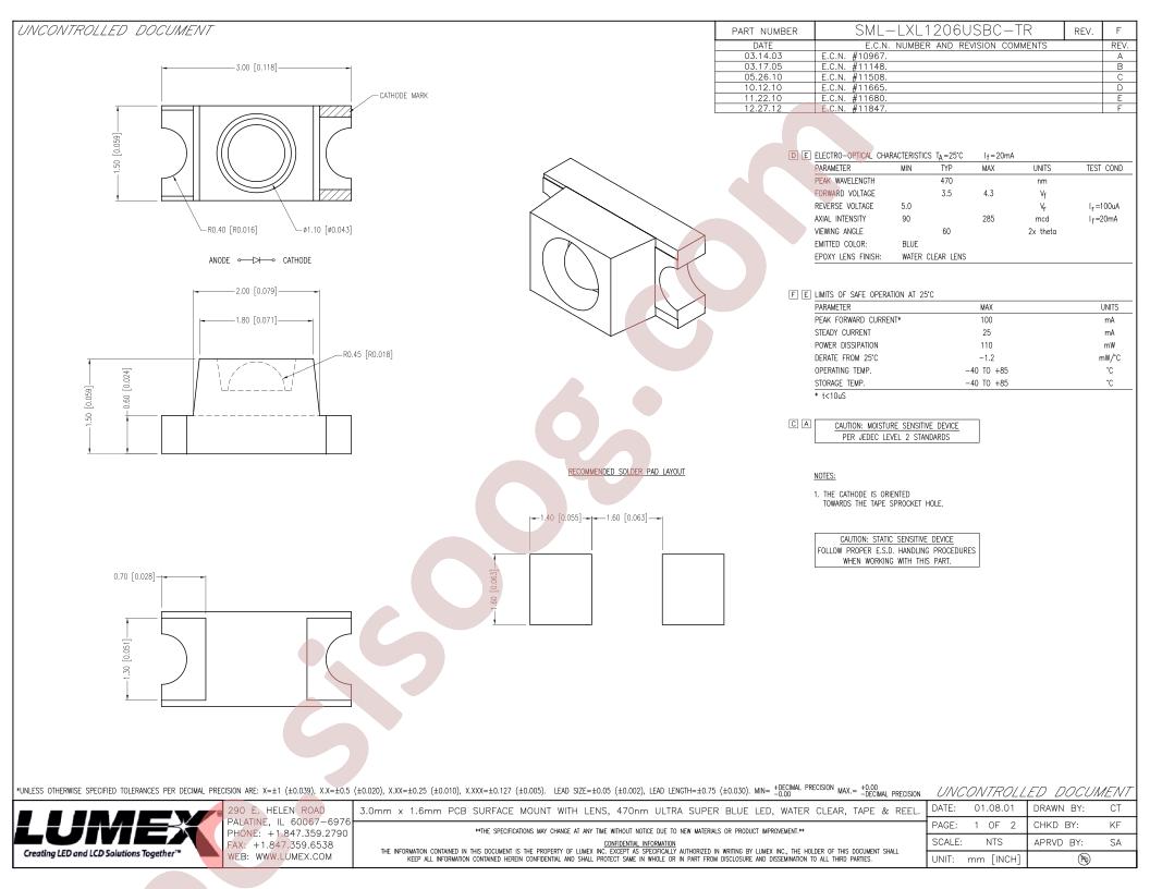 SML-LXL1206USBC-TR