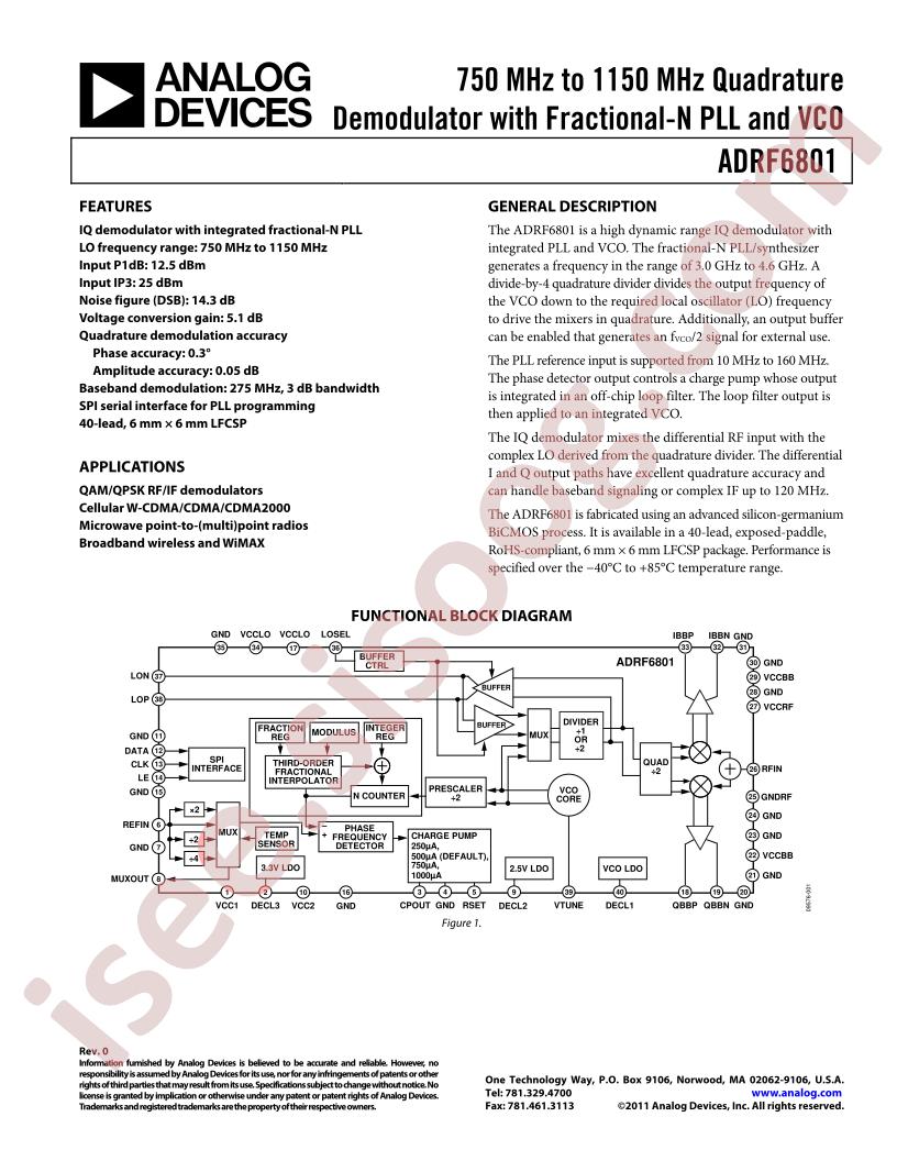 ADRF6801