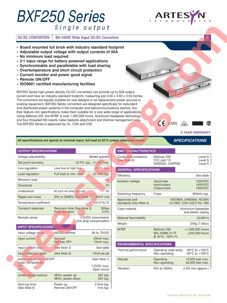 BXF250-48S2V5L