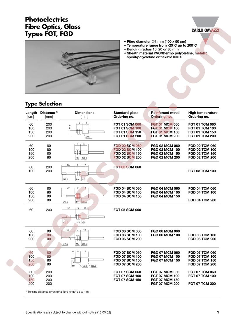 FGT01SCM060