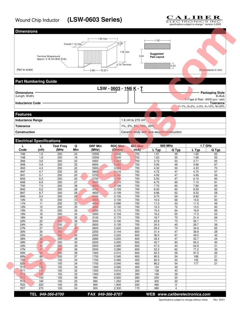 LSW-0603-30NK-T