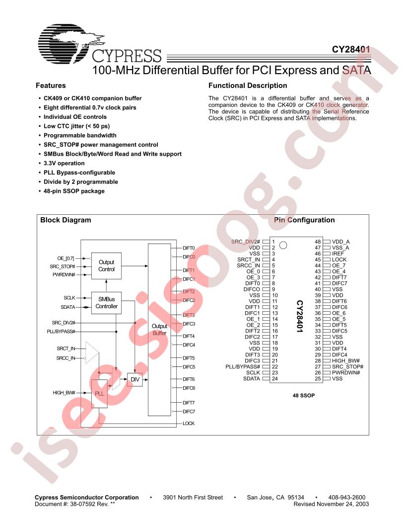 CY28401OCT