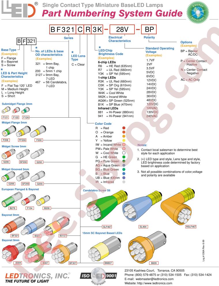 BF200CR7-36V-AC