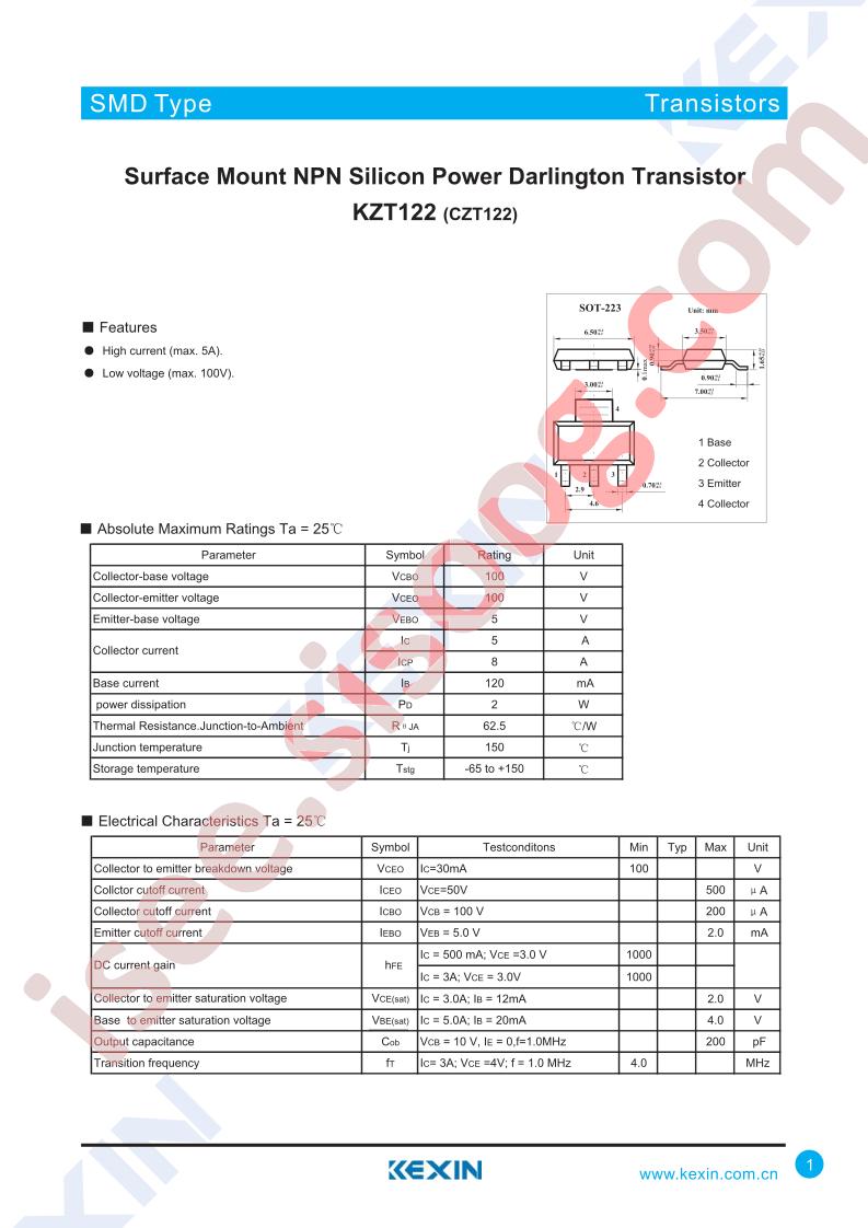 KZT122