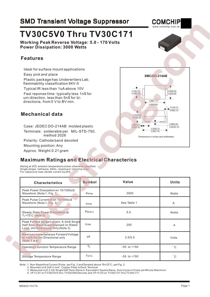 TV30C170JB