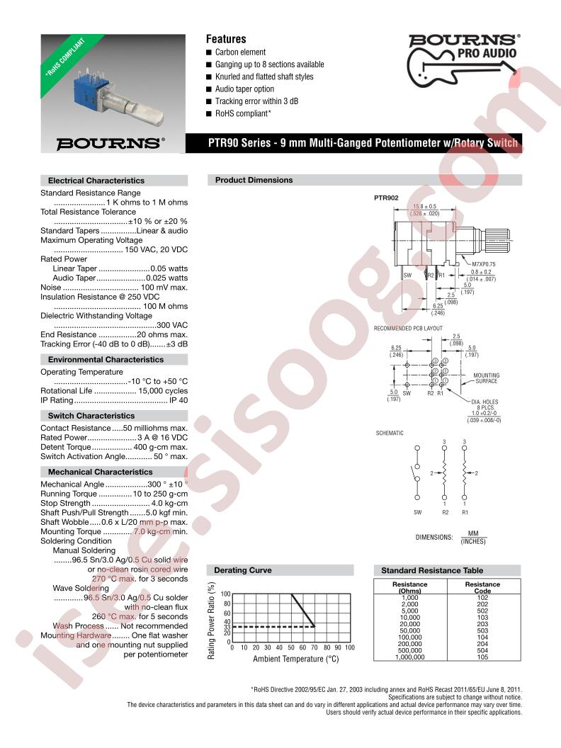 PTR901-1015F-B203