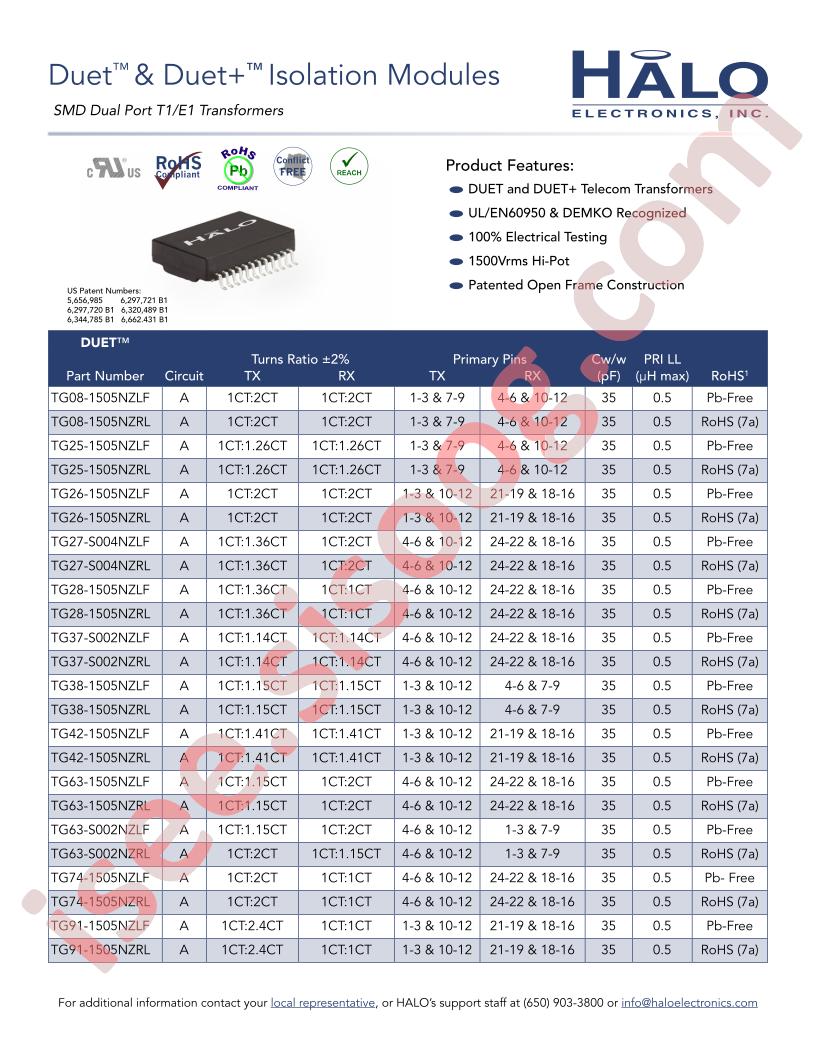 TG36-1505NZLF