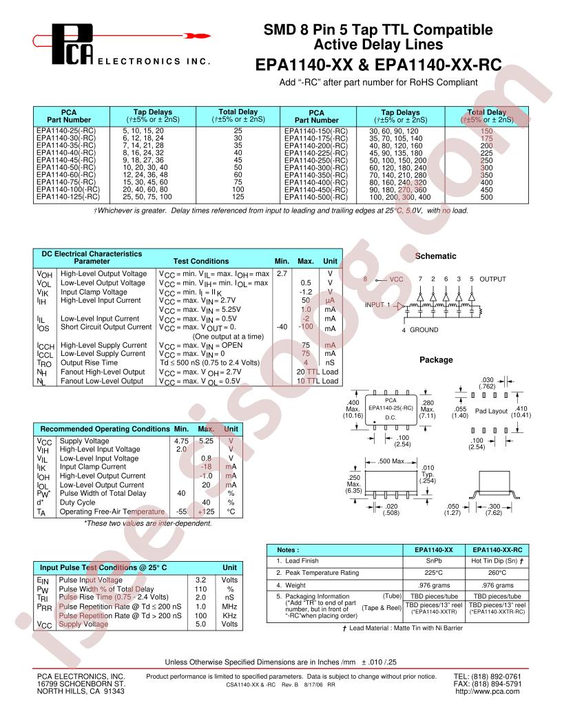 EPA1140-150-RC