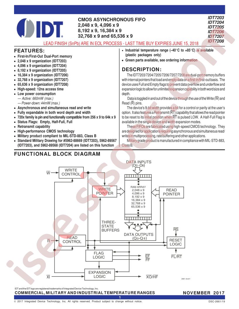 7205L20PGB8