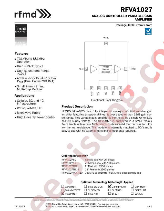 RFVA1027PCK-410