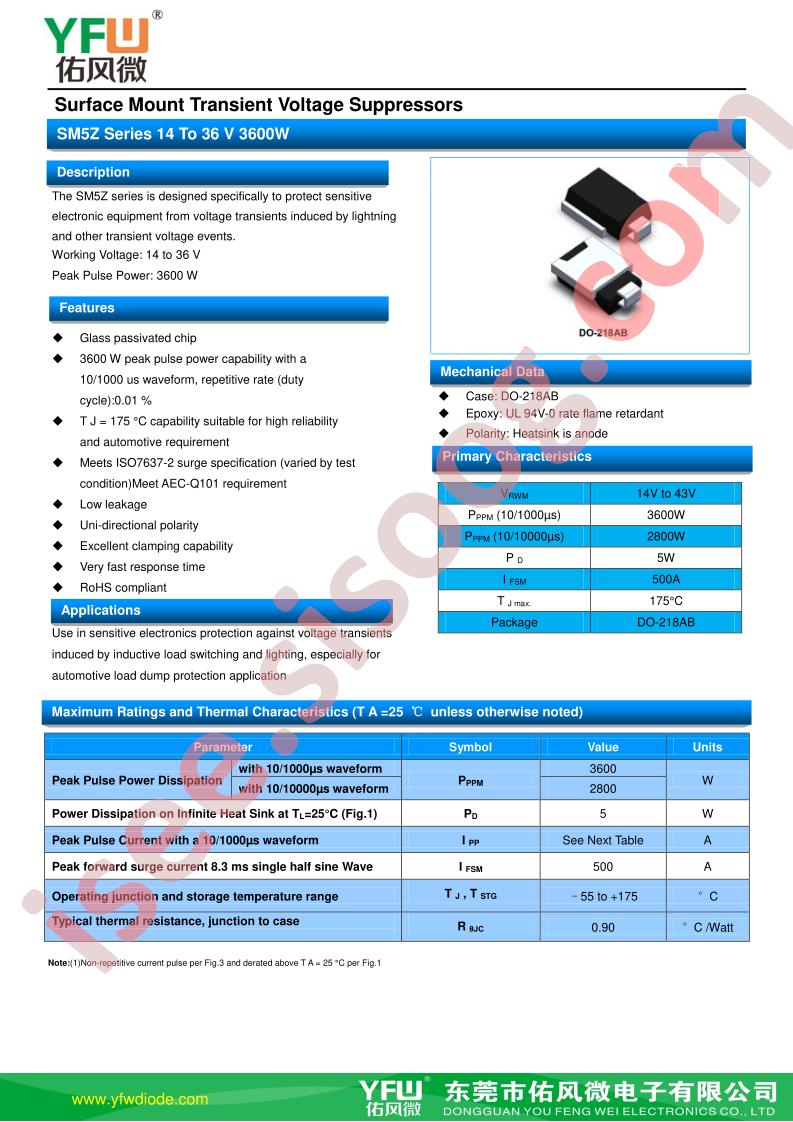 SM5Z14A