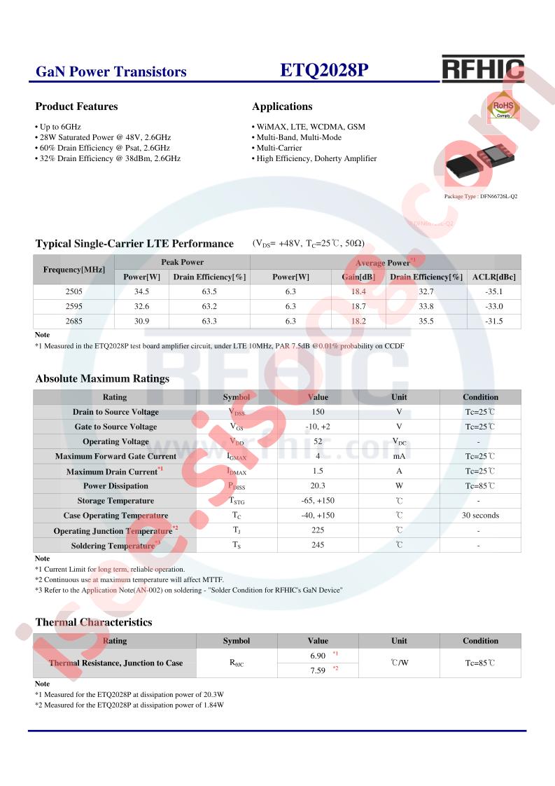 ETQ2028P