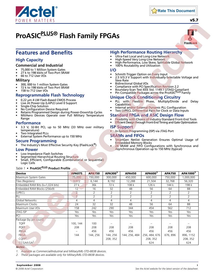 APA150-BGGI