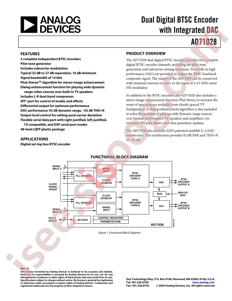 AD71028JSTRL