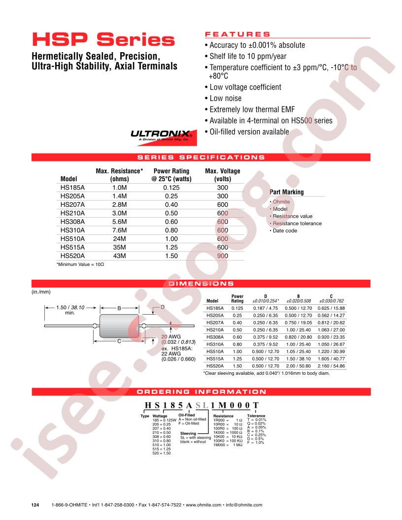 HS308A