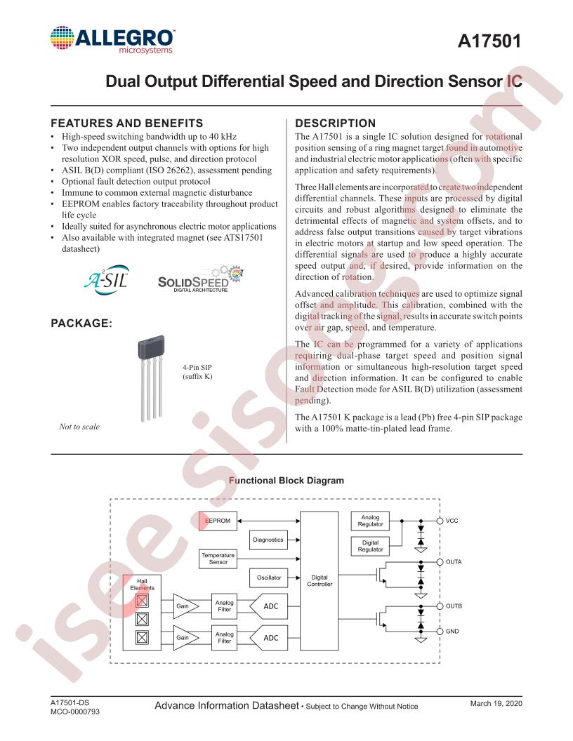 A17501POKATN-PDFUYJEA