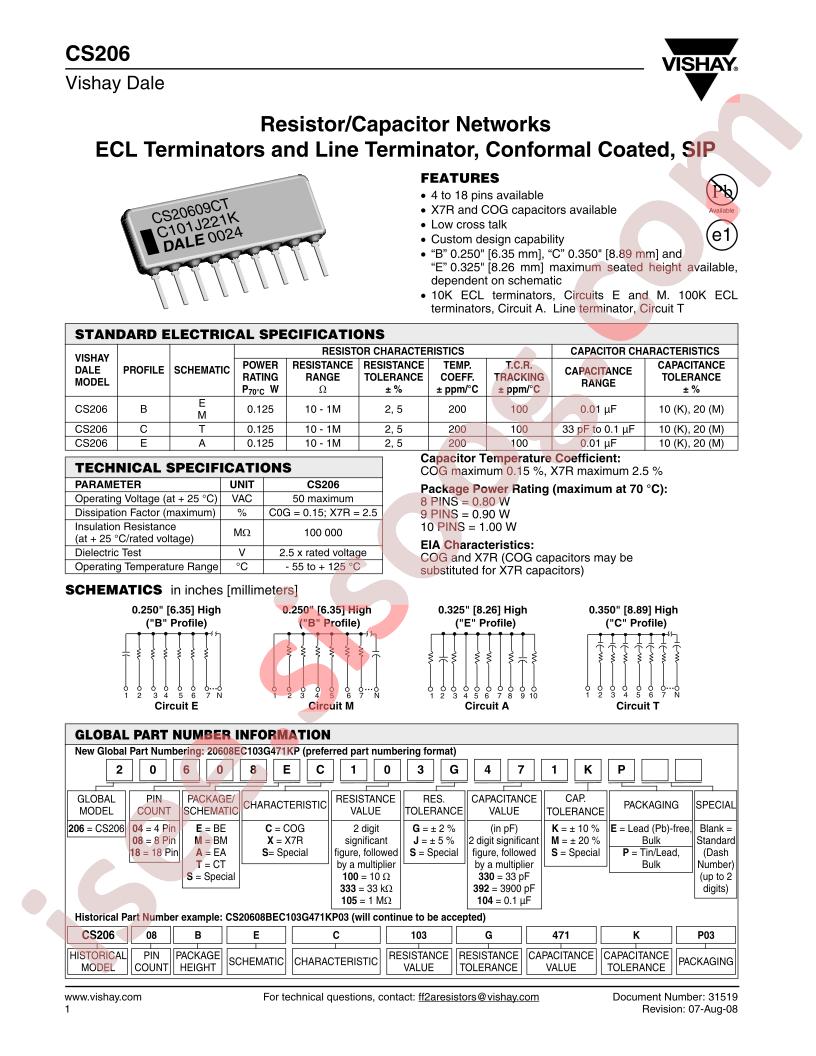 CS20618MS333J392KE