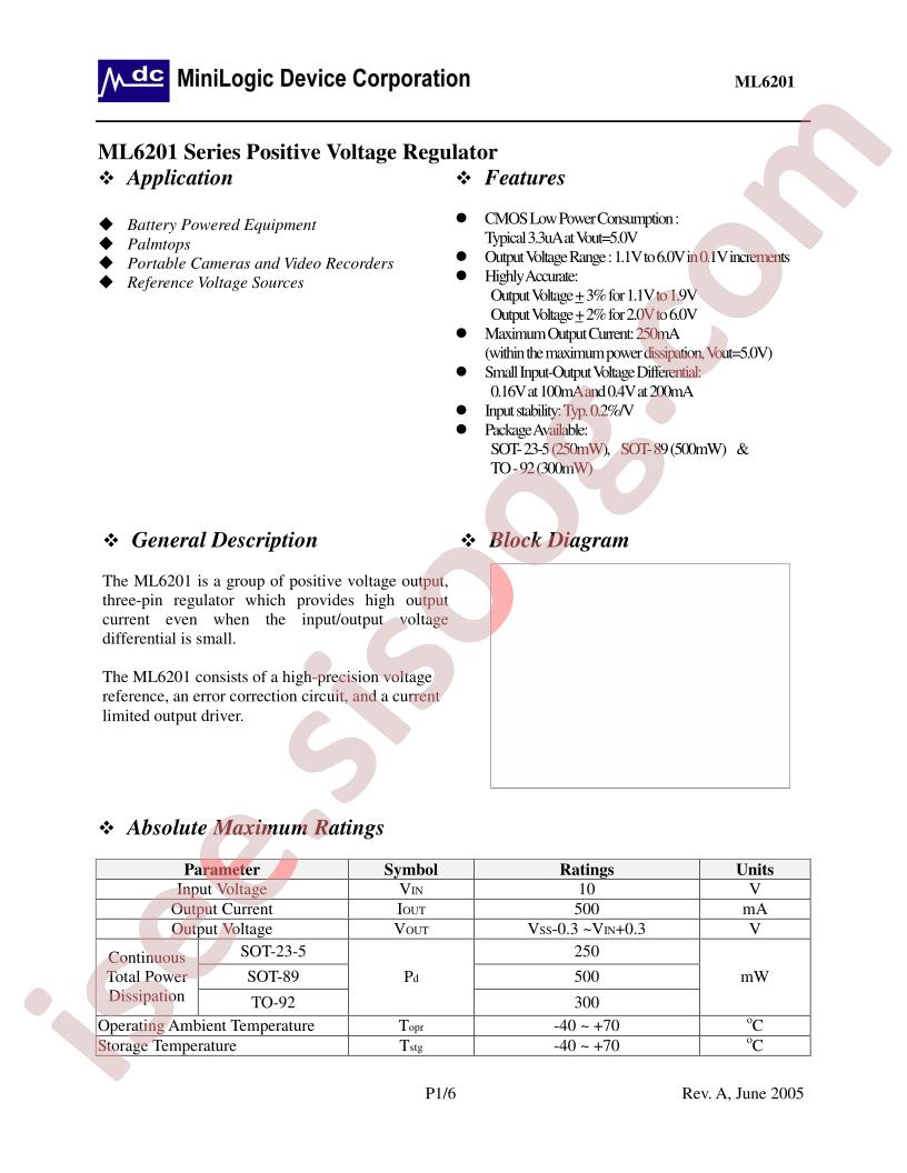 ML6201P302MRG