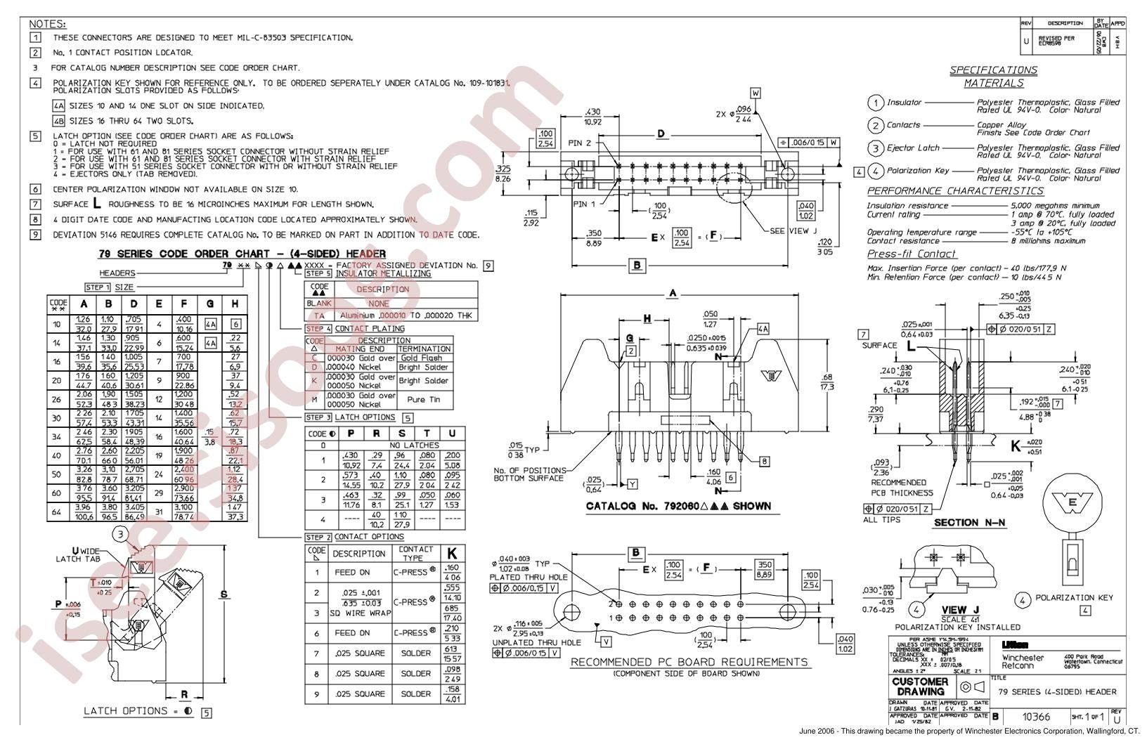 7960P61CTA