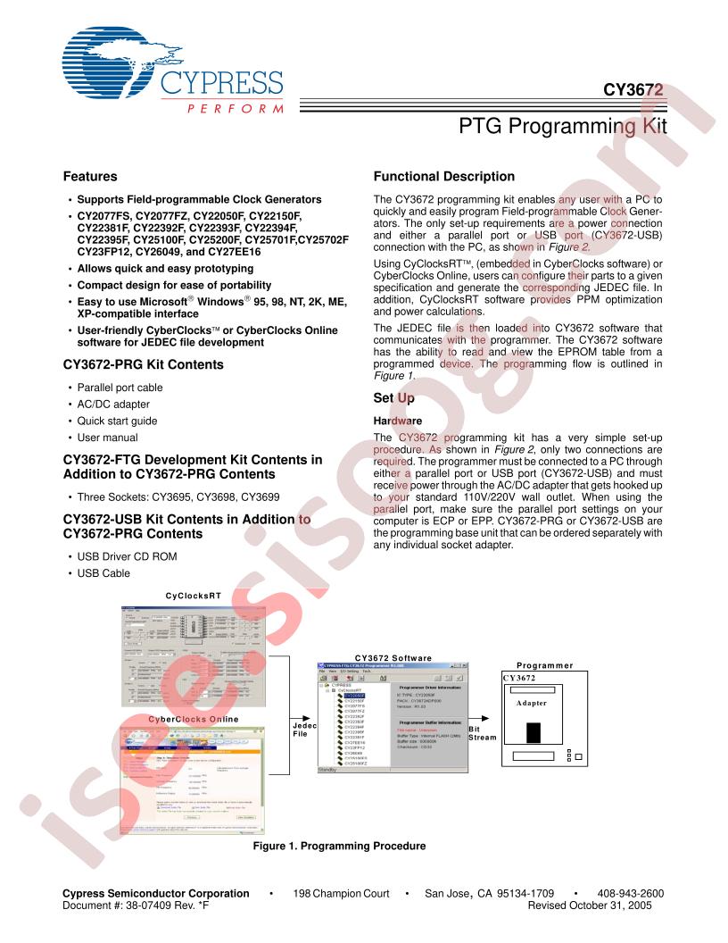 CY3672-PRG