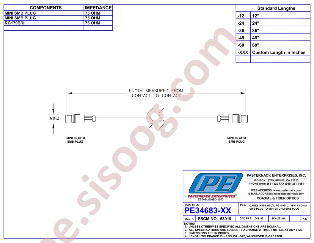 PE34683-12