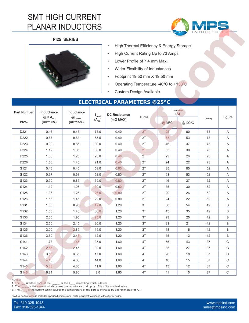 PI25S131