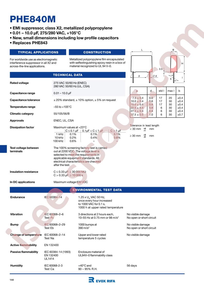 PHE840MF7270MF15R06L2