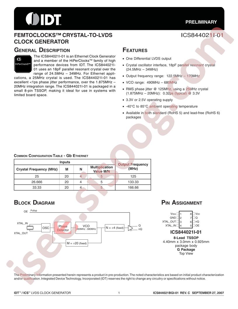 ICS844021BGI-01LF