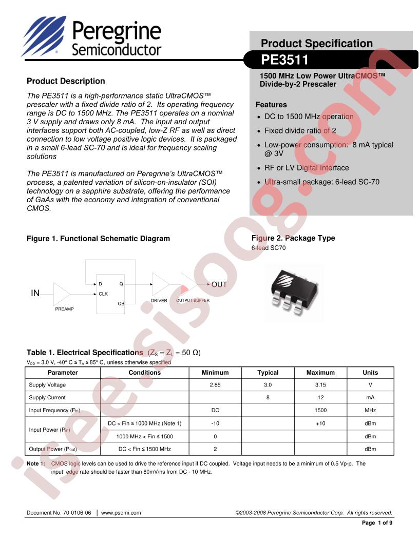 PE3511-EK