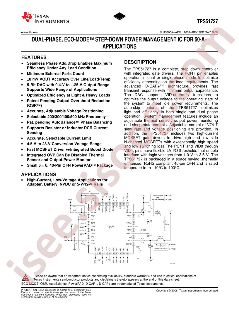 TPS5172RHAT