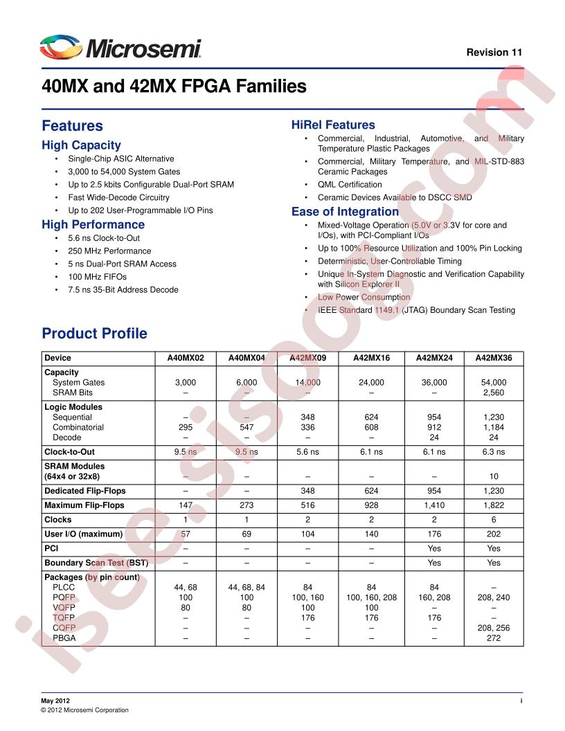 A40MX02-FVQ208M