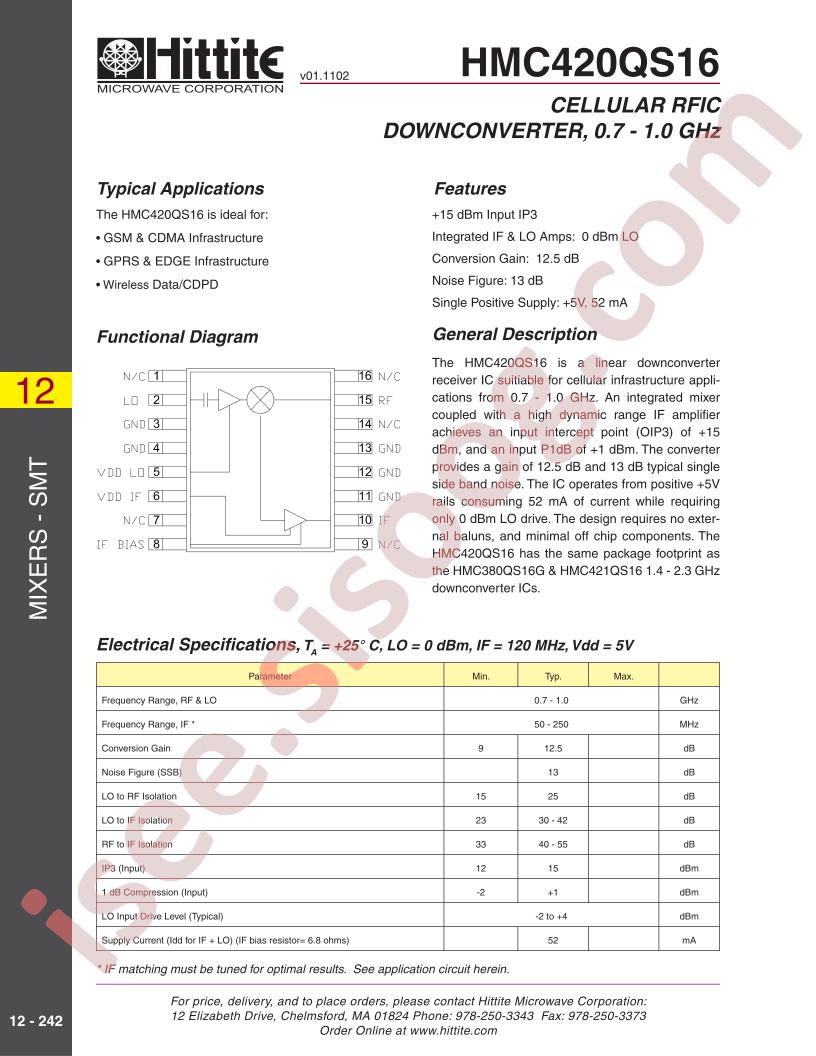 HMC420QS16