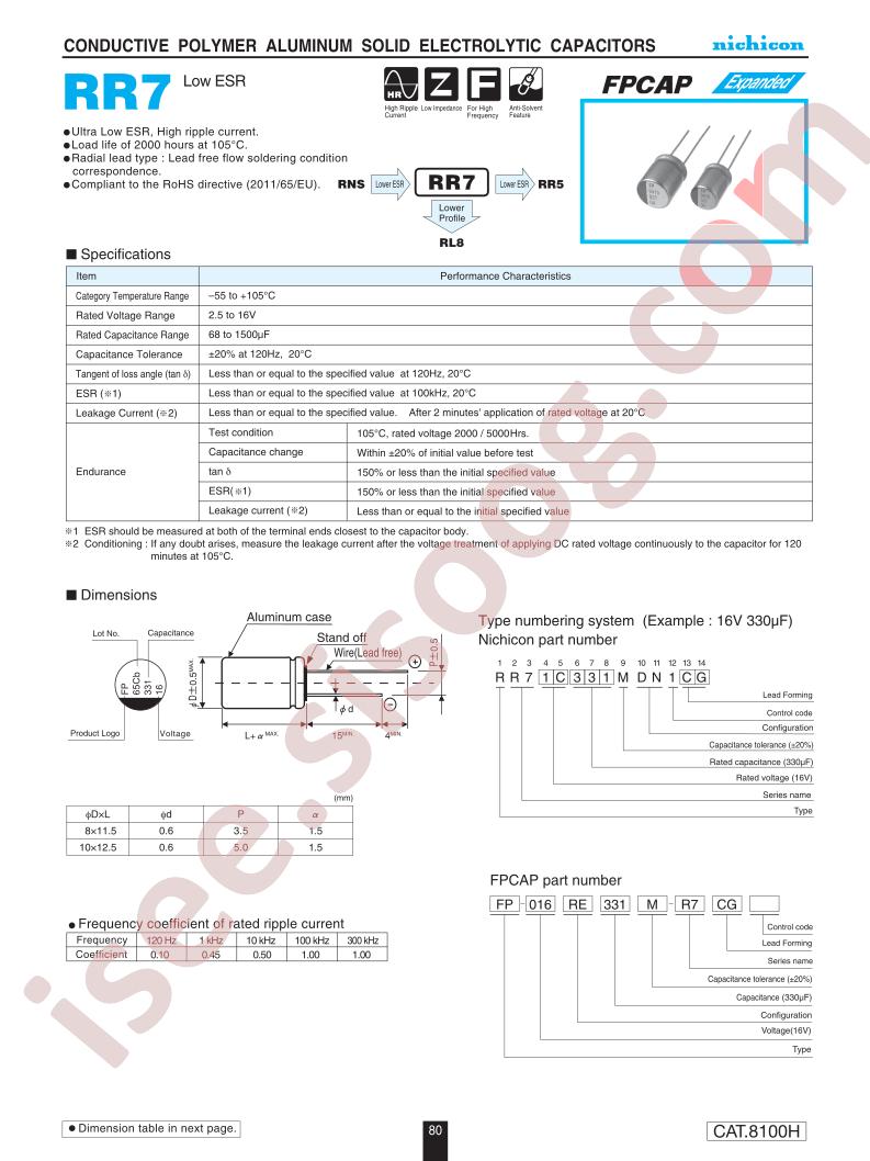 FP-2R5RE681M-R7