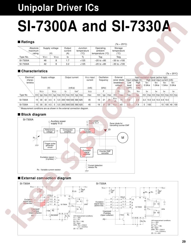 SI-7300A