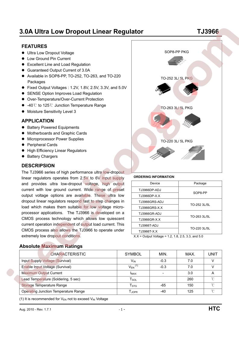 TJ3966R-2.5V-3L