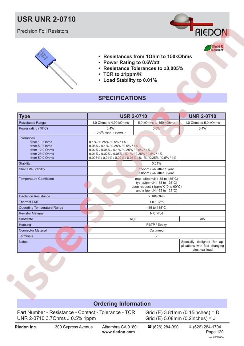 USR2-0710