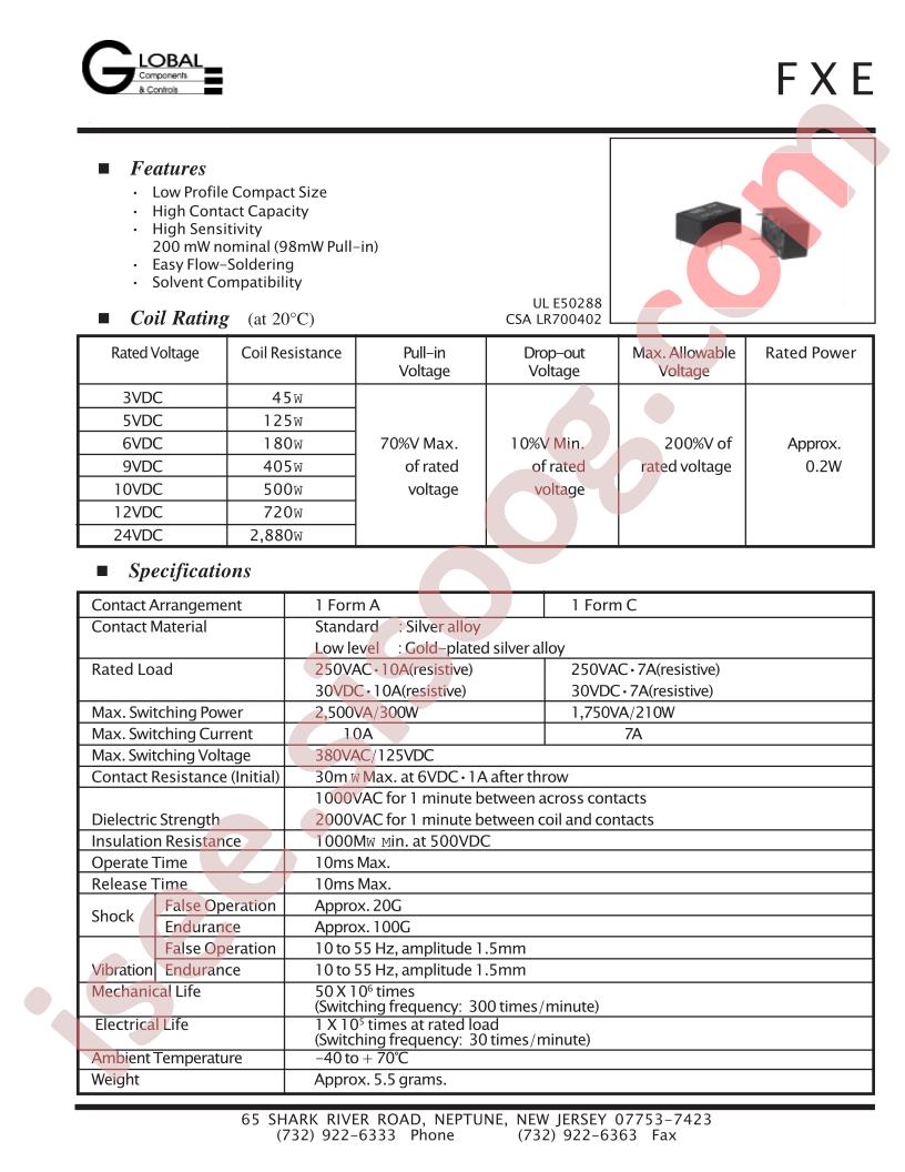 FXE-10MGC