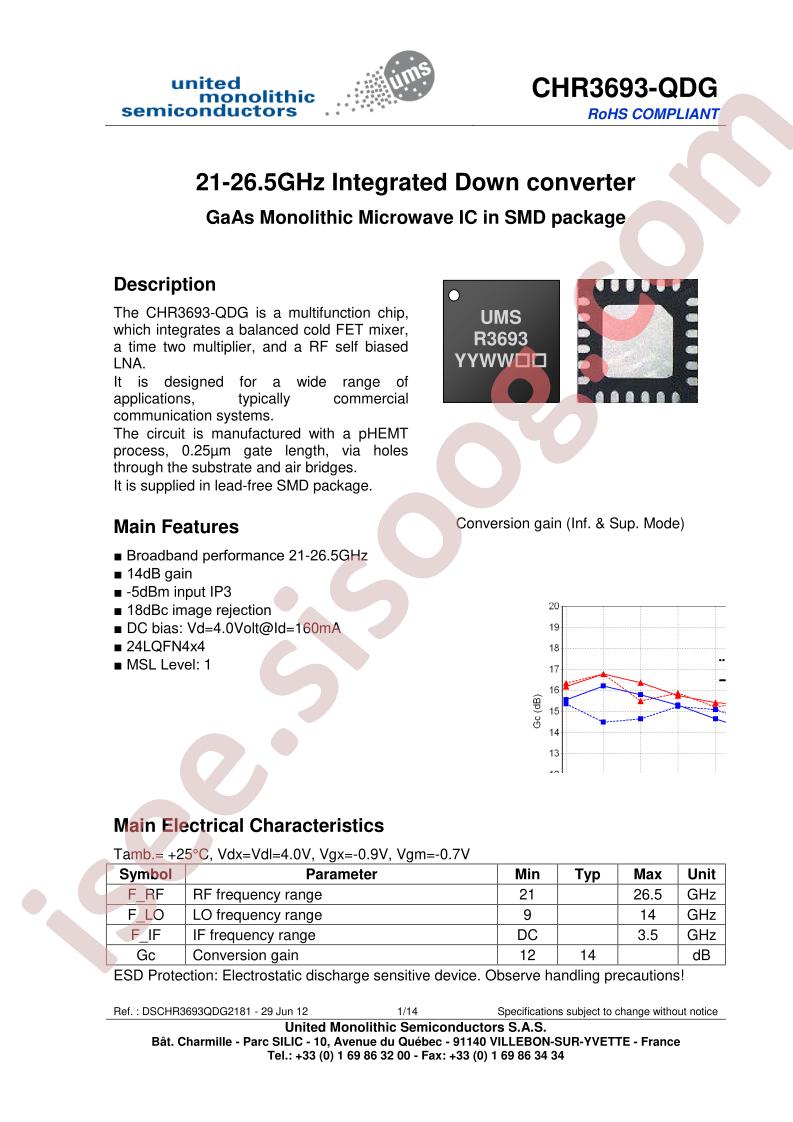 CHR3693-QDG_12