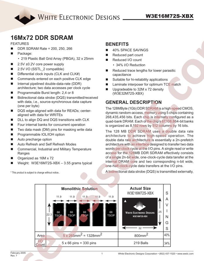 W3E16M72S-200BC