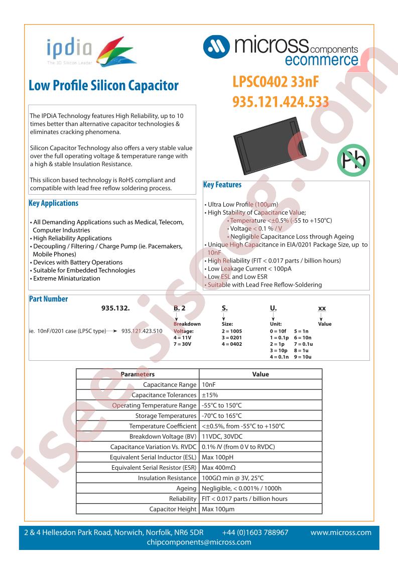 LPSC0402-33NF