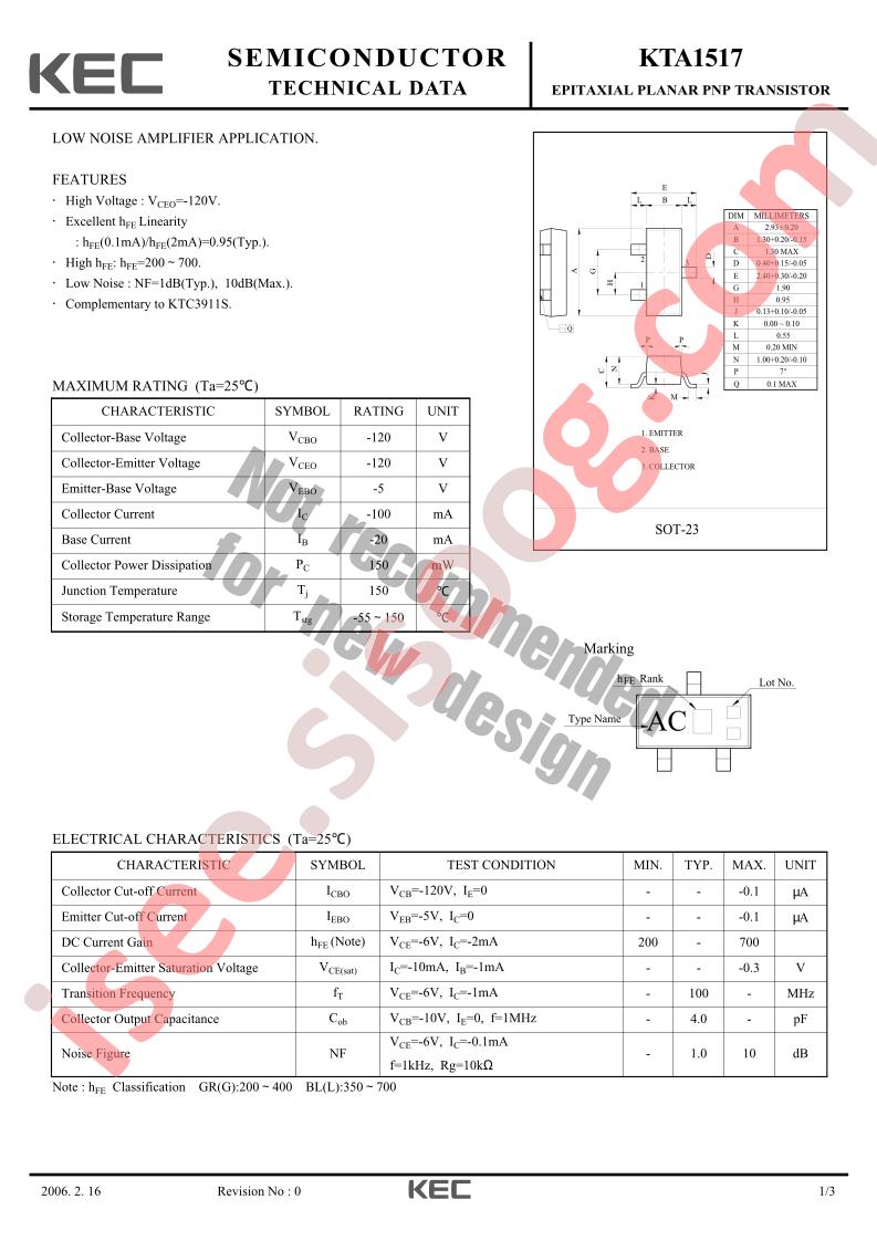 KTA1517_15