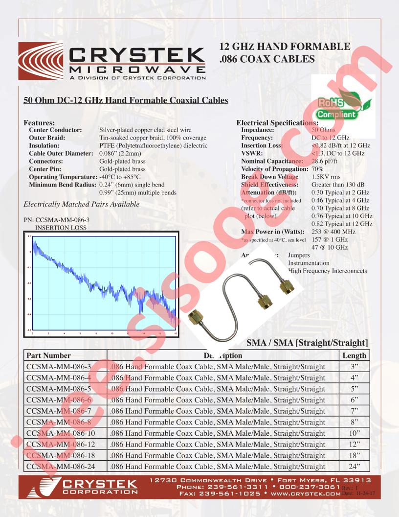 CCSMA-MM-086-12