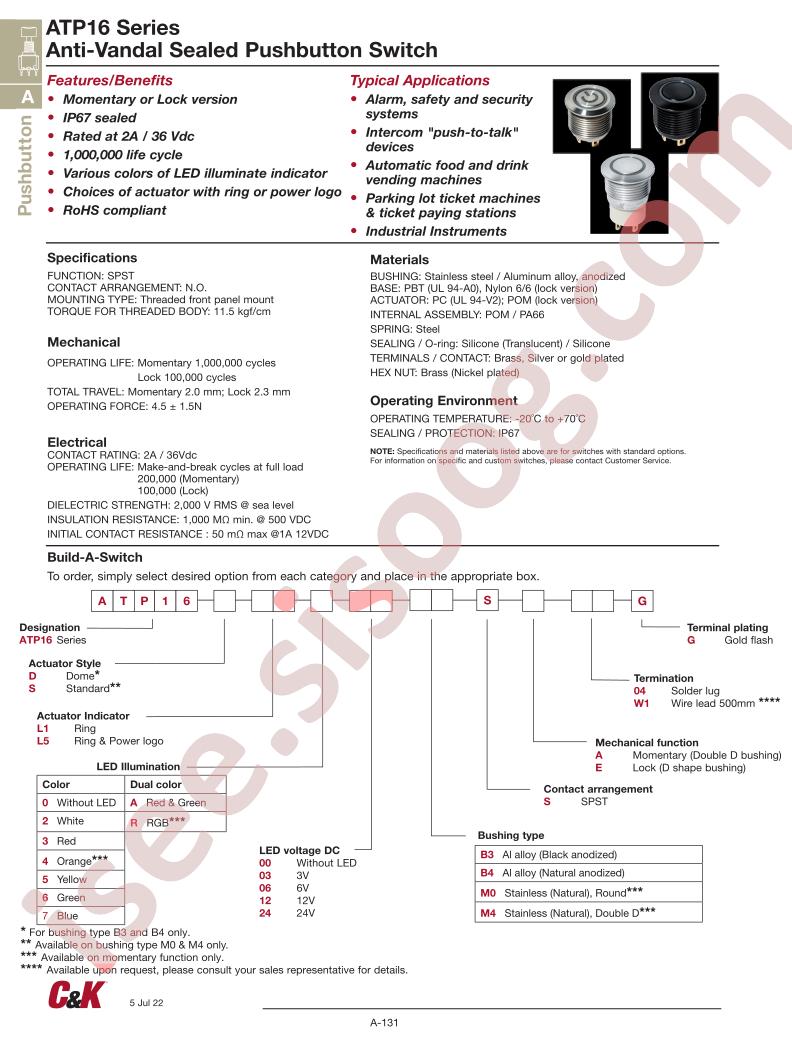 ATP16-S-L5-A12B4S-AG