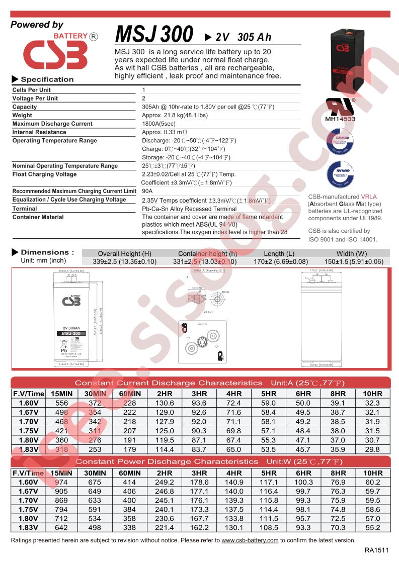MSJ300_16